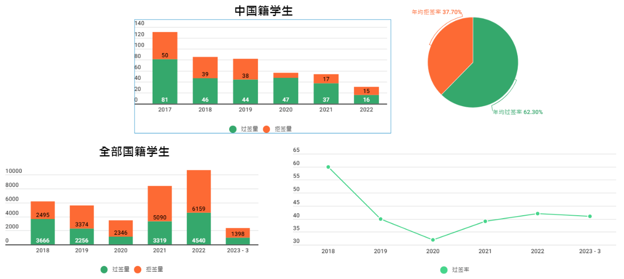 1689758067.png 微信图片_20230719171425.png